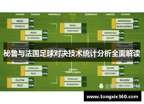 秘鲁与法国足球对决技术统计分析全面解读