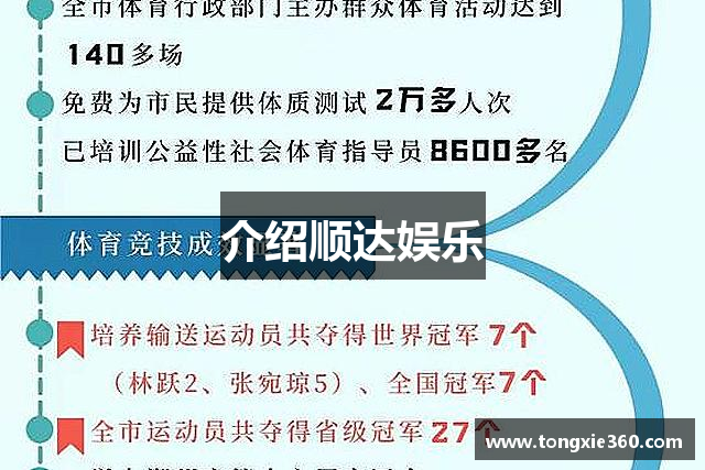 介绍顺达娱乐